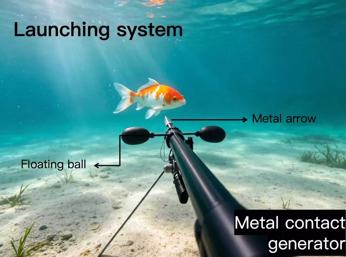 Underwater spear gun: Remote control